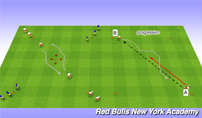 Football/Soccer Session Plan Drill (Colour): Main Theme