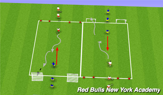 Football/Soccer Session Plan Drill (Colour): Conditioned Game (1v1 Attacking)
