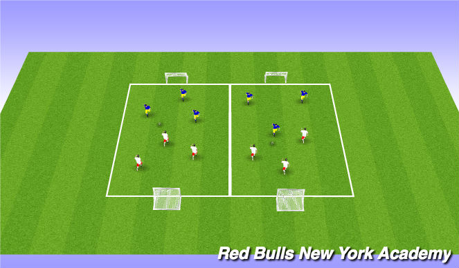 Football/Soccer Session Plan Drill (Colour): Small Sided Games