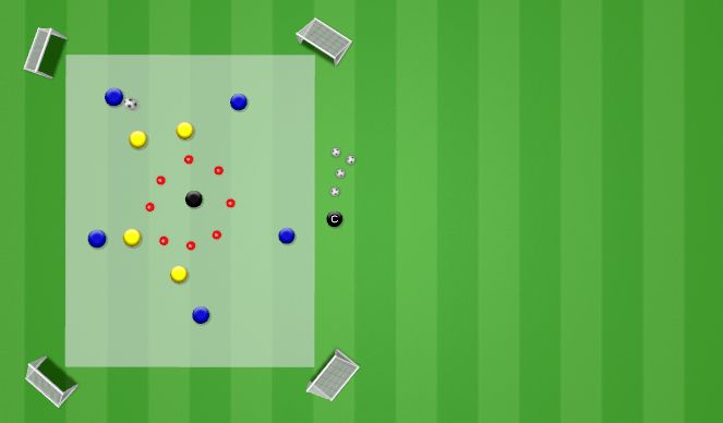 Football/Soccer Session Plan Drill (Colour): Defend the Island