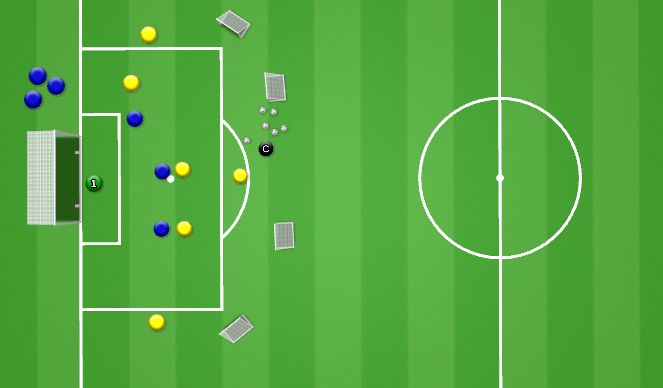 Football/Soccer Session Plan Drill (Colour): King of the Box