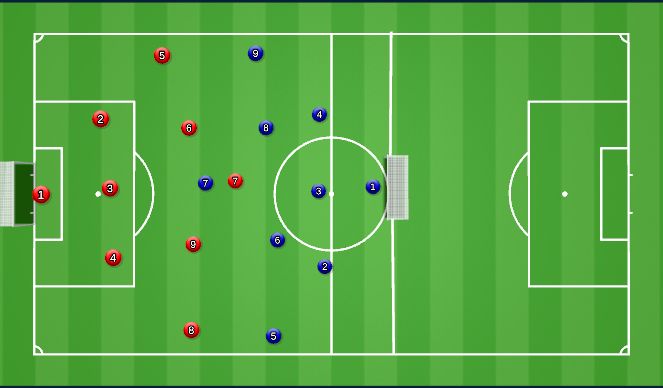 Football/Soccer Session Plan Drill (Colour): Screen 5