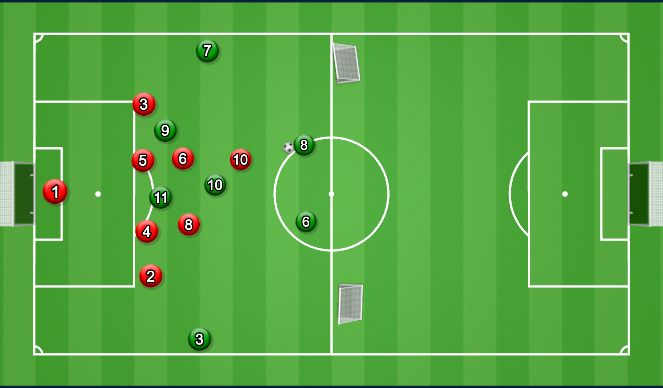 Football/Soccer Session Plan Drill (Colour): Problem 1
