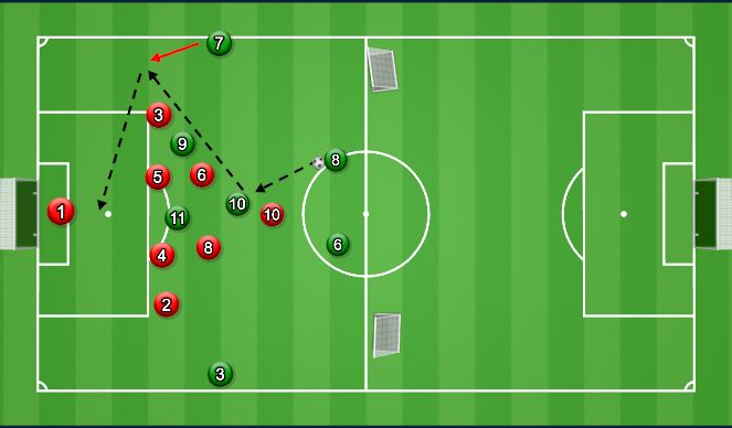 Football/Soccer Session Plan Drill (Colour): Solution 1