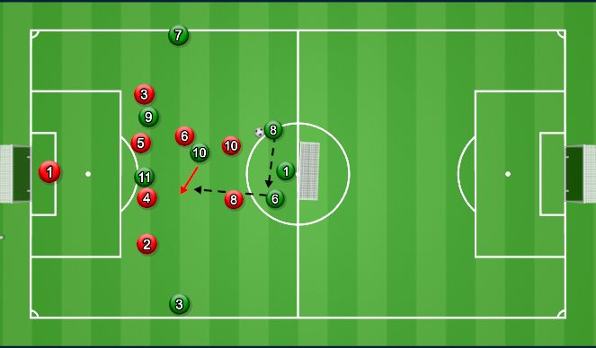 Football/Soccer Session Plan Drill (Colour): Solution 2