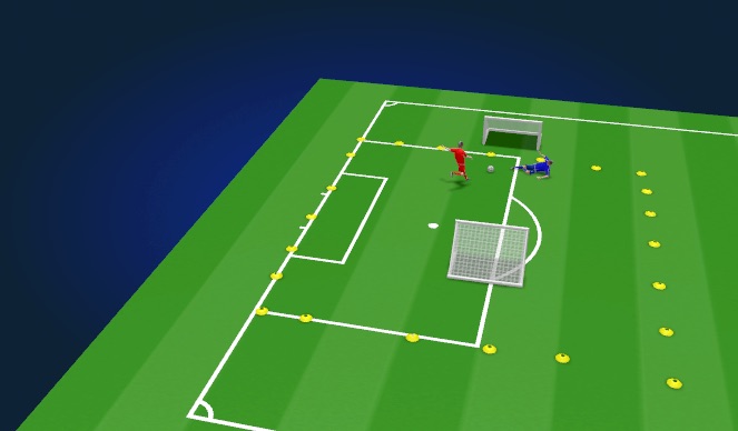 Football/Soccer Session Plan Drill (Colour): 1v1 - SHOTS