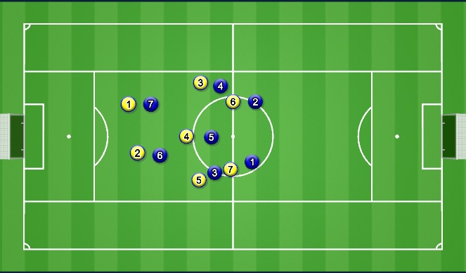 Football/Soccer Session Plan Drill (Colour): Screen 1
