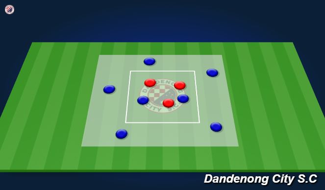 Football/Soccer Session Plan Drill (Colour): 4. Receiving in the box