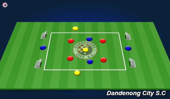 Football/Soccer Session Plan Drill (Colour): 7. 4v4 + 3