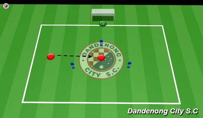 Football/Soccer Session Plan Drill (Colour): 2. Shooting Drill 