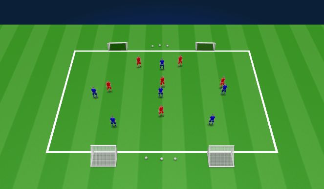 Football/Soccer Session Plan Drill (Colour): Positioning Game (20 mins)