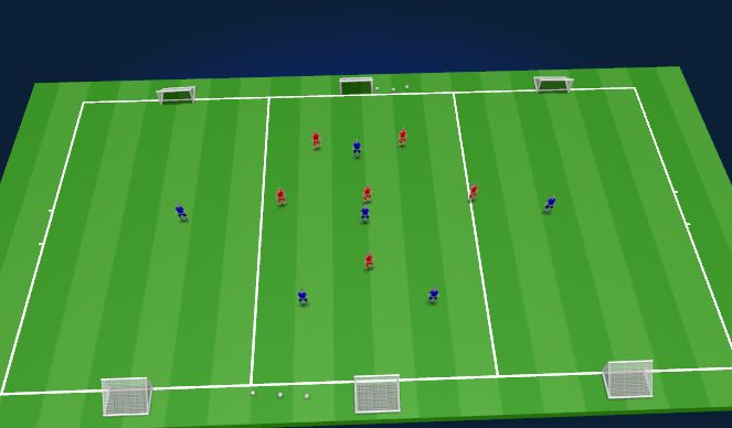 Football/Soccer Session Plan Drill (Colour): Game Training (20)