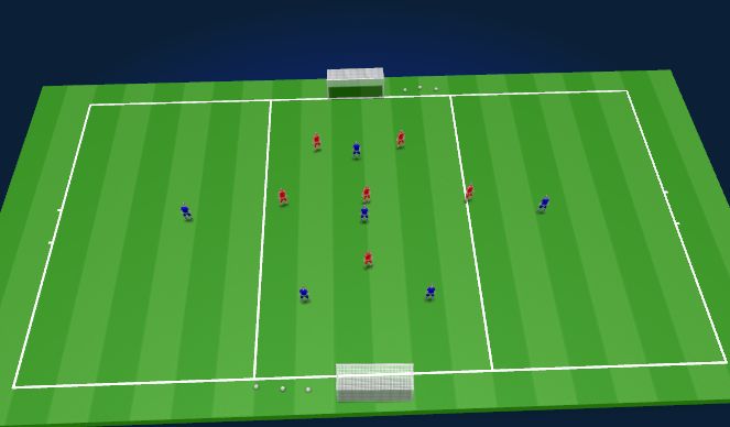 Football/Soccer Session Plan Drill (Colour): Training Game (20 mins)