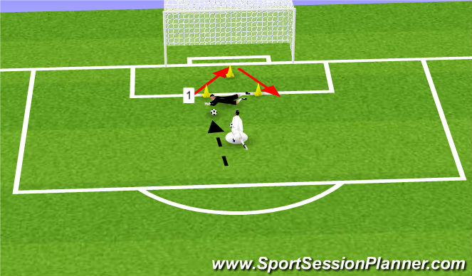 Football/Soccer Session Plan Drill (Colour): Oefening 1