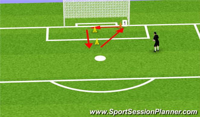 Football/Soccer Session Plan Drill (Colour): Oefening 2
