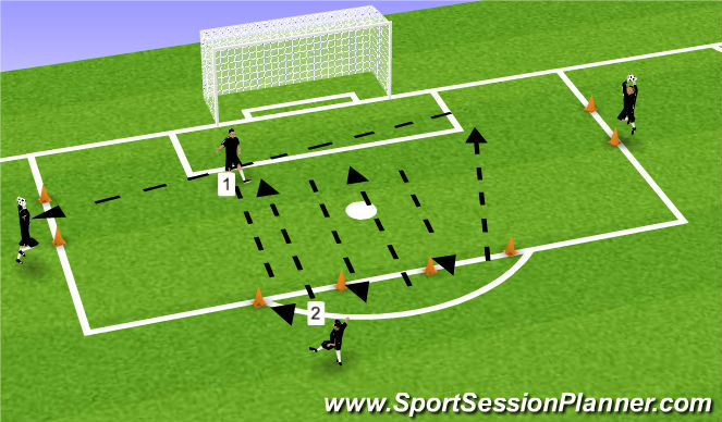 Football/Soccer Session Plan Drill (Colour): Oefening 3