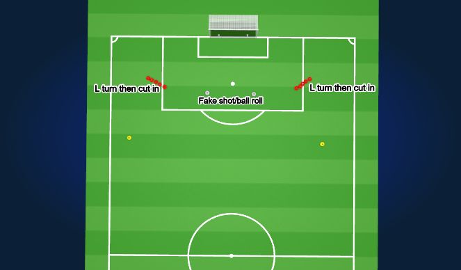 Football/Soccer Session Plan Drill (Colour): Shooting