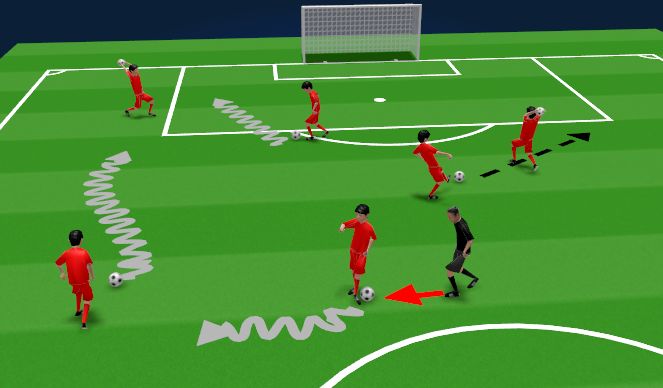 Football/Soccer Session Plan Drill (Colour): Mud Monsters