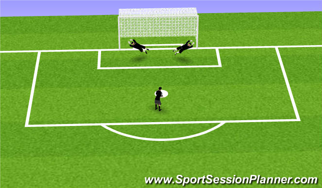 Football/Soccer Session Plan Drill (Colour): Oefening 6