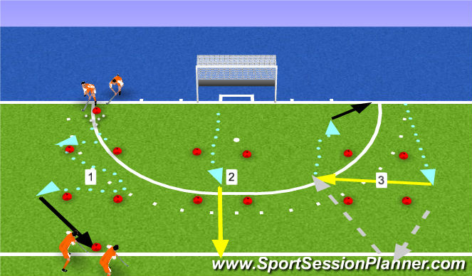 Hockey Session Plan Drill (Colour): warm up skills