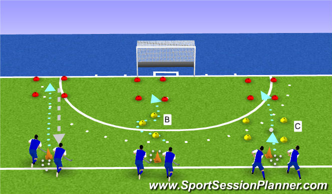 Hockey Session Plan Drill (Colour): estafette spel