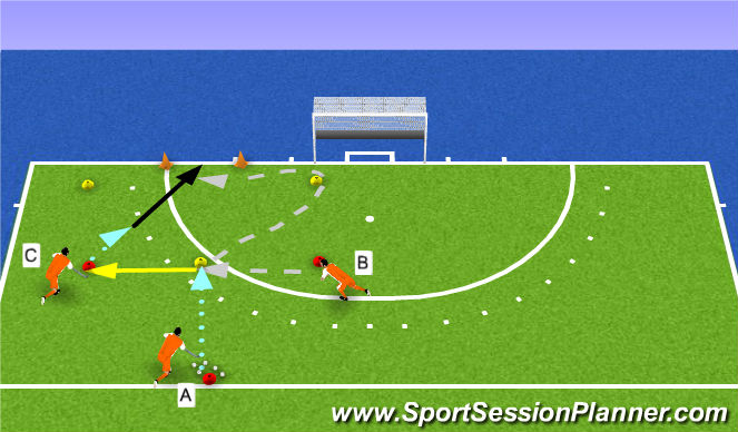 Hockey Session Plan Drill (Colour): scoren en verdedigen