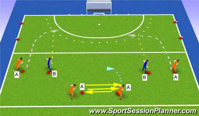 Hockey Session Plan Drill (Colour): 3v1