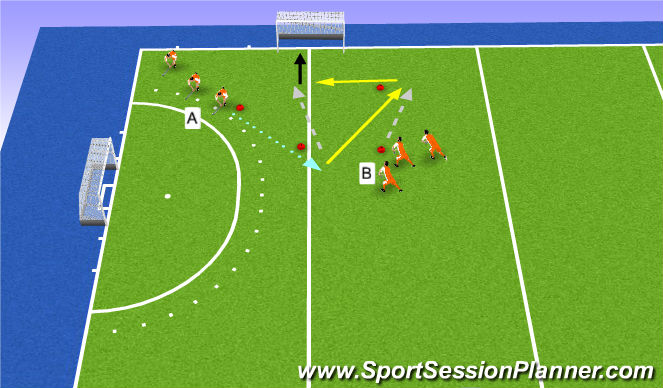 Hockey Session Plan Drill (Colour): combination > scoring