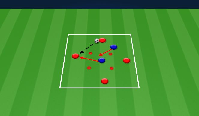 Football/Soccer Session Plan Drill (Colour): Pratique Bloquer le centre
