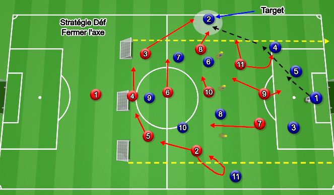 Football/Soccer Session Plan Drill (Colour): Pratique bloc haut