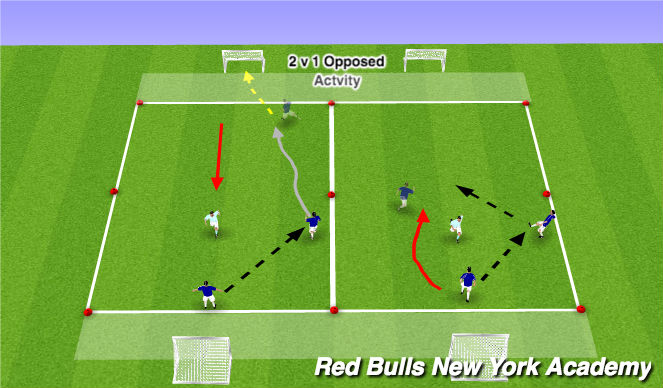 Football/Soccer Session Plan Drill (Colour): Main Theme