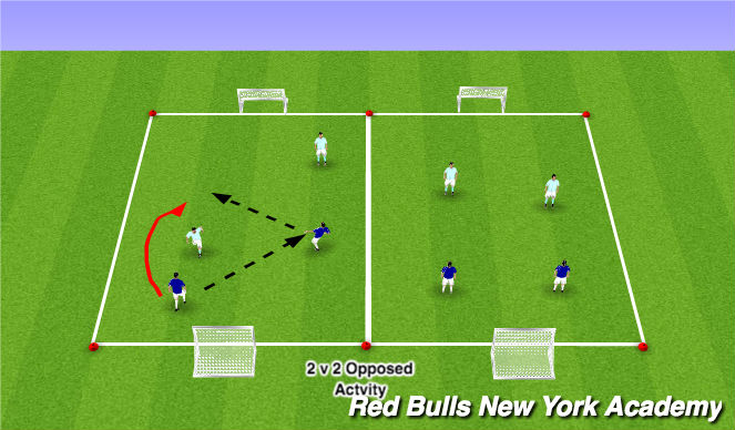 Football/Soccer Session Plan Drill (Colour): Condition Game