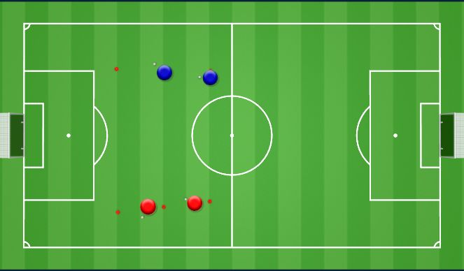 Football/Soccer Session Plan Drill (Colour): Warm up - Ball Control 