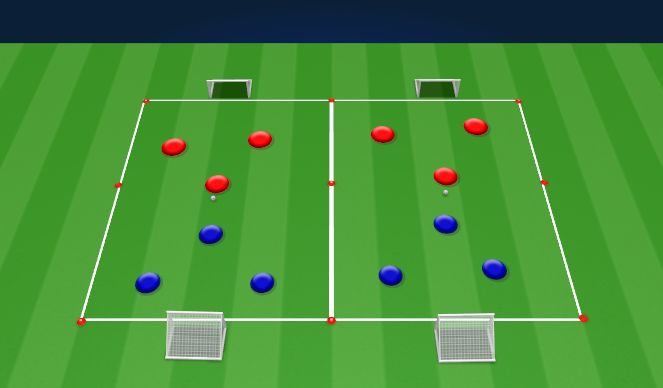 Football/Soccer Session Plan Drill (Colour): 2 v 2 or 3 v 3  SSG 