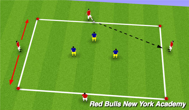 Football/Soccer: Red Bull Pressure 