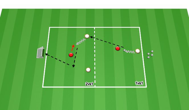 Football/Soccer Session Plan Drill (Colour): Activity 1