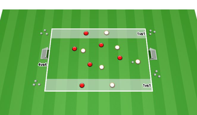 Football/Soccer Session Plan Drill (Colour): Activity 2