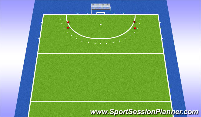 Hockey Session Plan Drill (Colour): Cirkelpartij