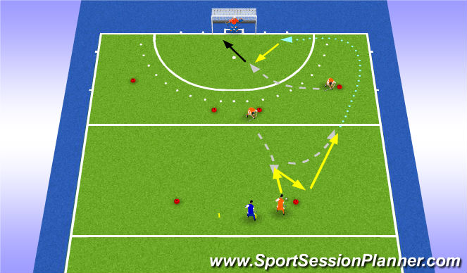 Hockey Session Plan Drill (Colour): Aanvallen buitenom
