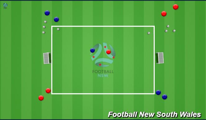 Football/Soccer Session Plan Drill (Colour): STB/RTB Warm Up