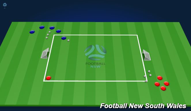 Football/Soccer Session Plan Drill (Colour): RWB / 1 v1 Warm Up