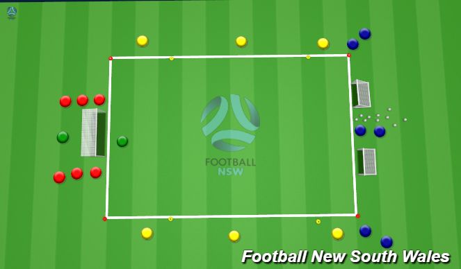 Football/Soccer Session Plan Drill (Colour): 3 v 2