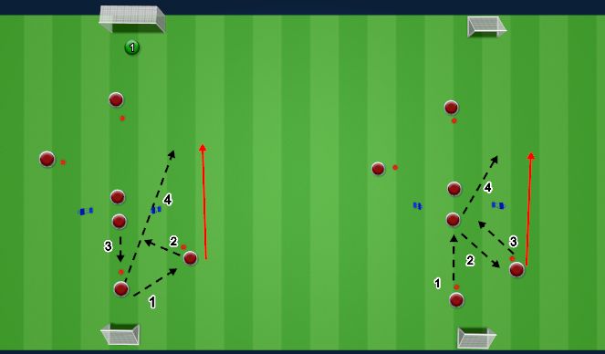 Football/Soccer Session Plan Drill (Colour): Technical Passing Practice