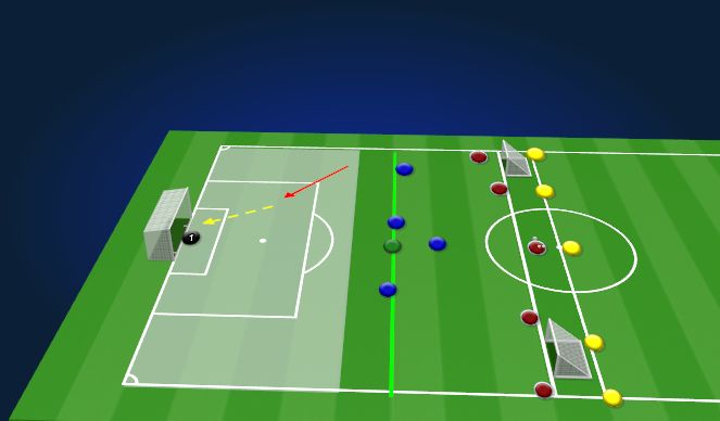 Football/Soccer Session Plan Drill (Colour): Wave Attack