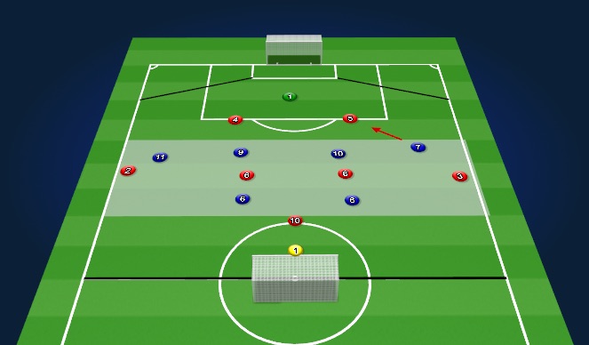 Football/Soccer Session Plan Drill (Colour): SSG