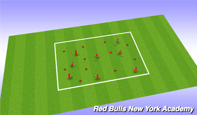 Football/Soccer Session Plan Drill (Colour): Warm Up