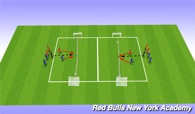 Football/Soccer Session Plan Drill (Colour): Opposed