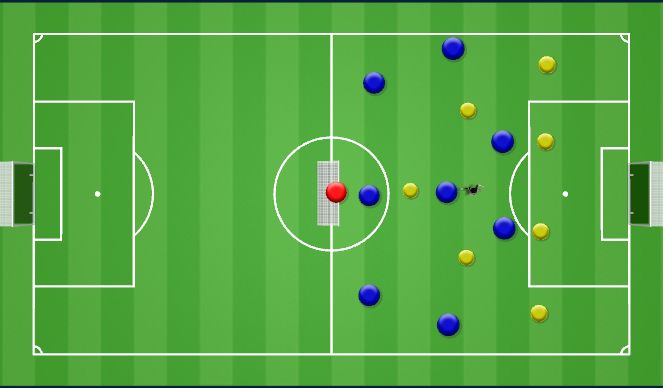 Football/Soccer Session Plan Drill (Colour): Block 1