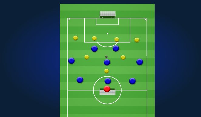 Football/Soccer Session Plan Drill (Colour): Block 2