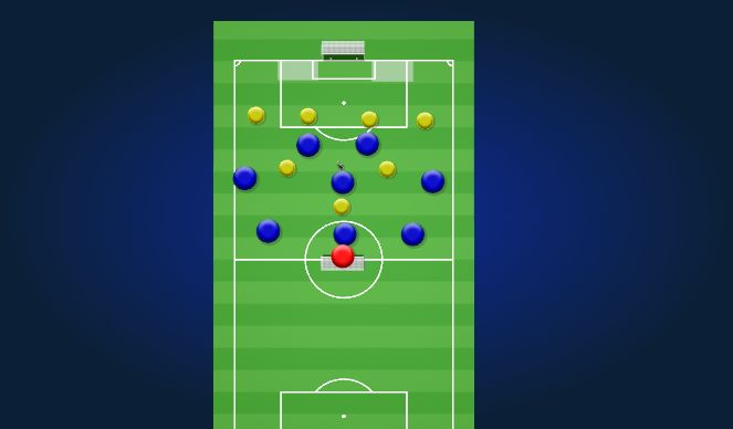 Football/Soccer Session Plan Drill (Colour): Block 3